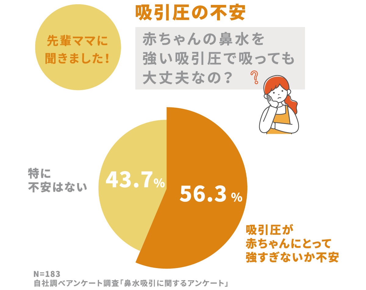 充電式電動鼻吸い器 SNOSE（スノーズ）