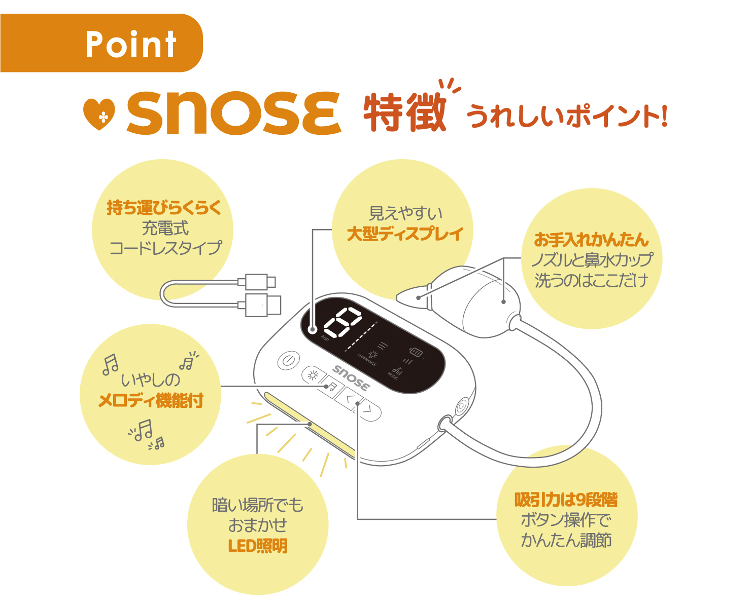 充電式電動鼻吸い器 SNOSE（スノーズ）