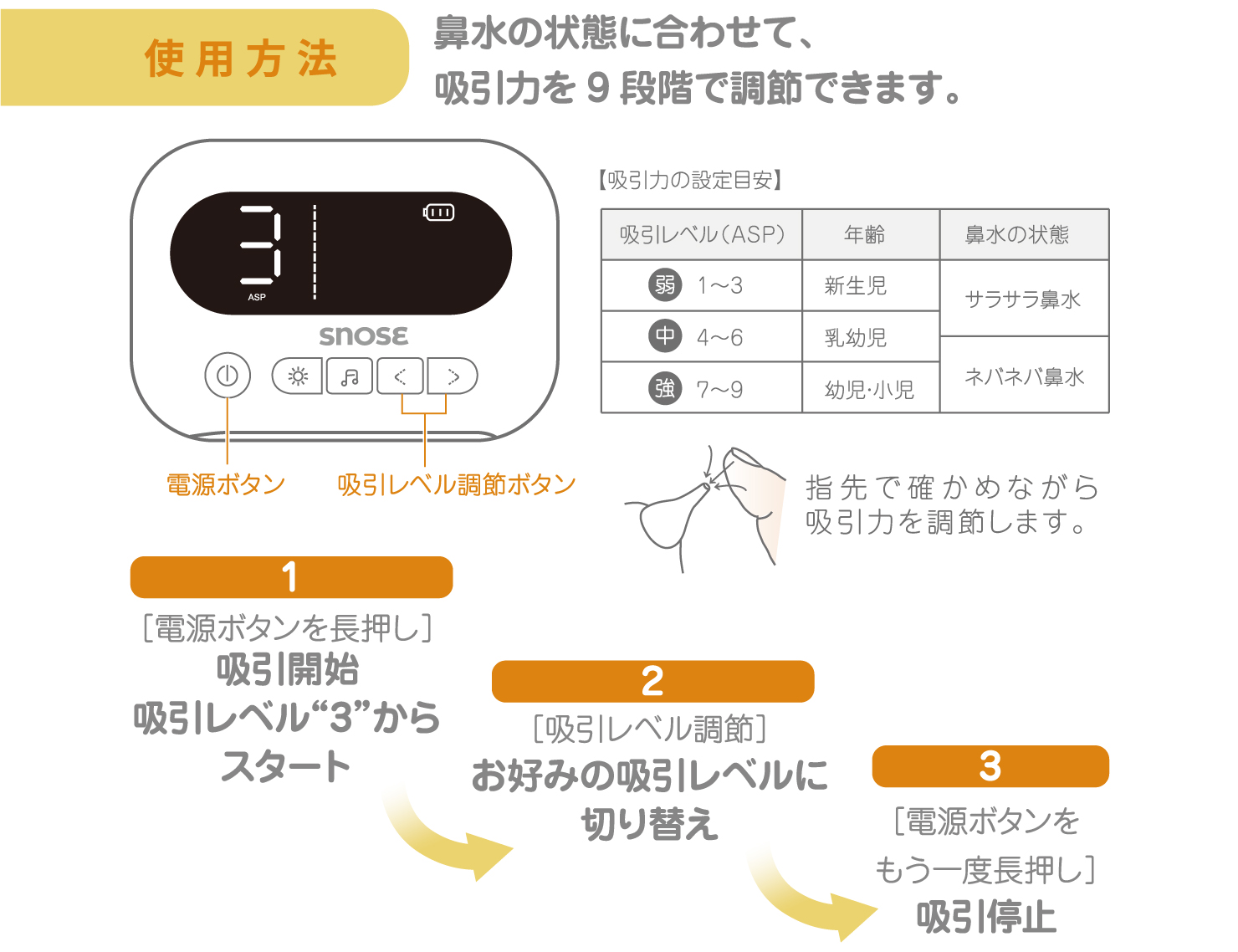 充電式電動鼻吸い器 SNOSE（スノーズ）