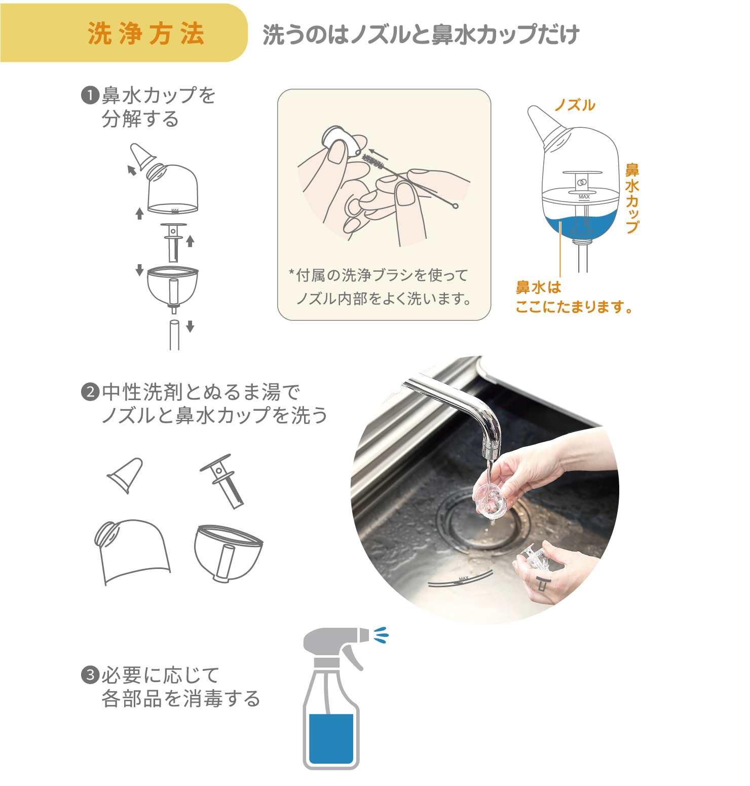 充電式電動鼻吸い器 SNOSE（スノーズ）